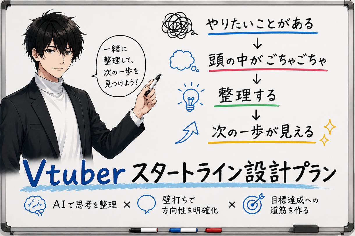 Vtuber活動の土台、整えます 「何をすればいいかわからない」を「次の一歩」に変える イメージ1