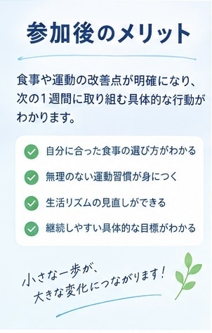ダイエットが続かない方の習慣づくりをサポートします 実績100名以上の経験を活かして無理なく続ける習慣づくり！ イメージ5