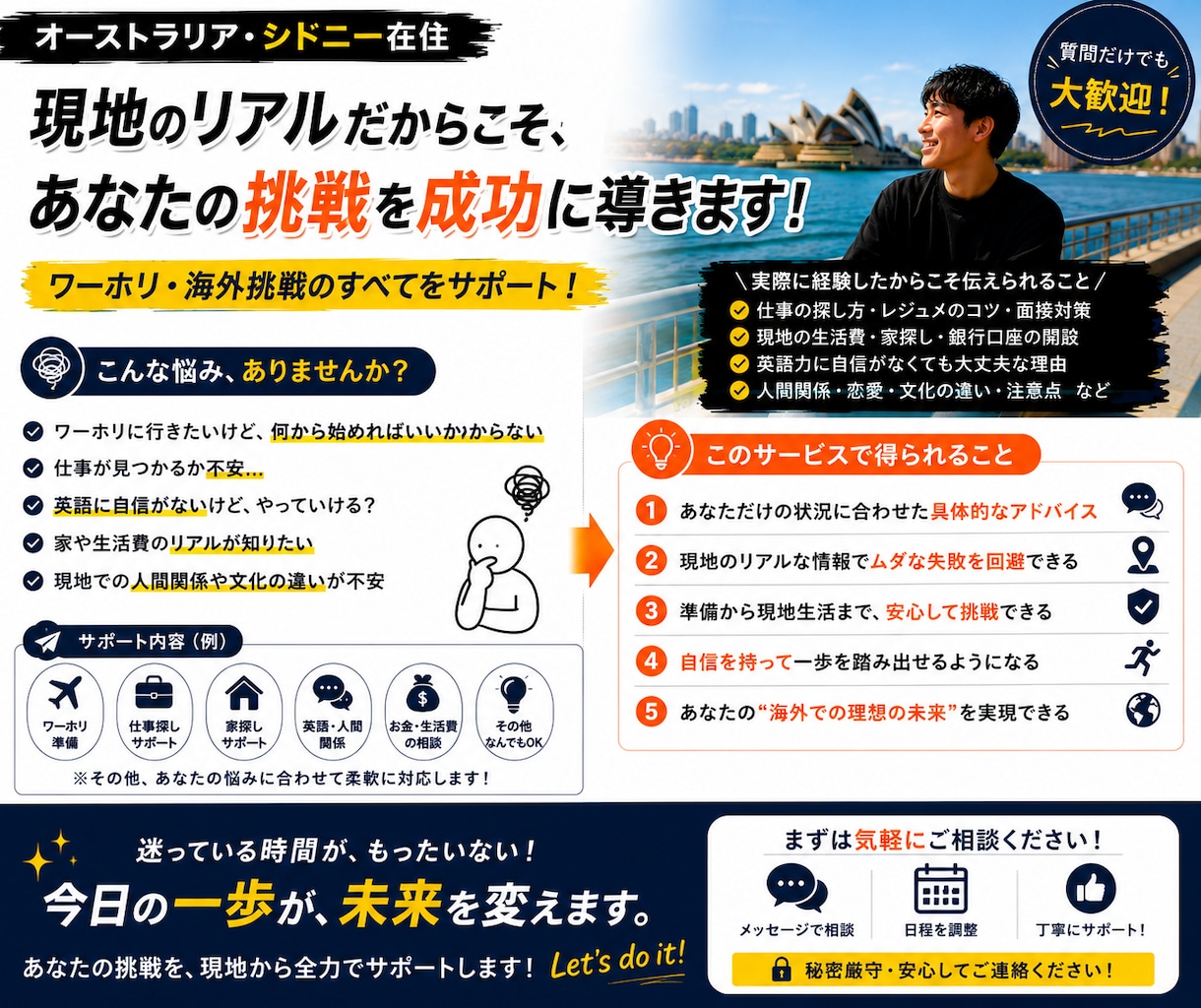 ワーホリの不安を現地から解決します 失敗する前に、まず相談してください イメージ2