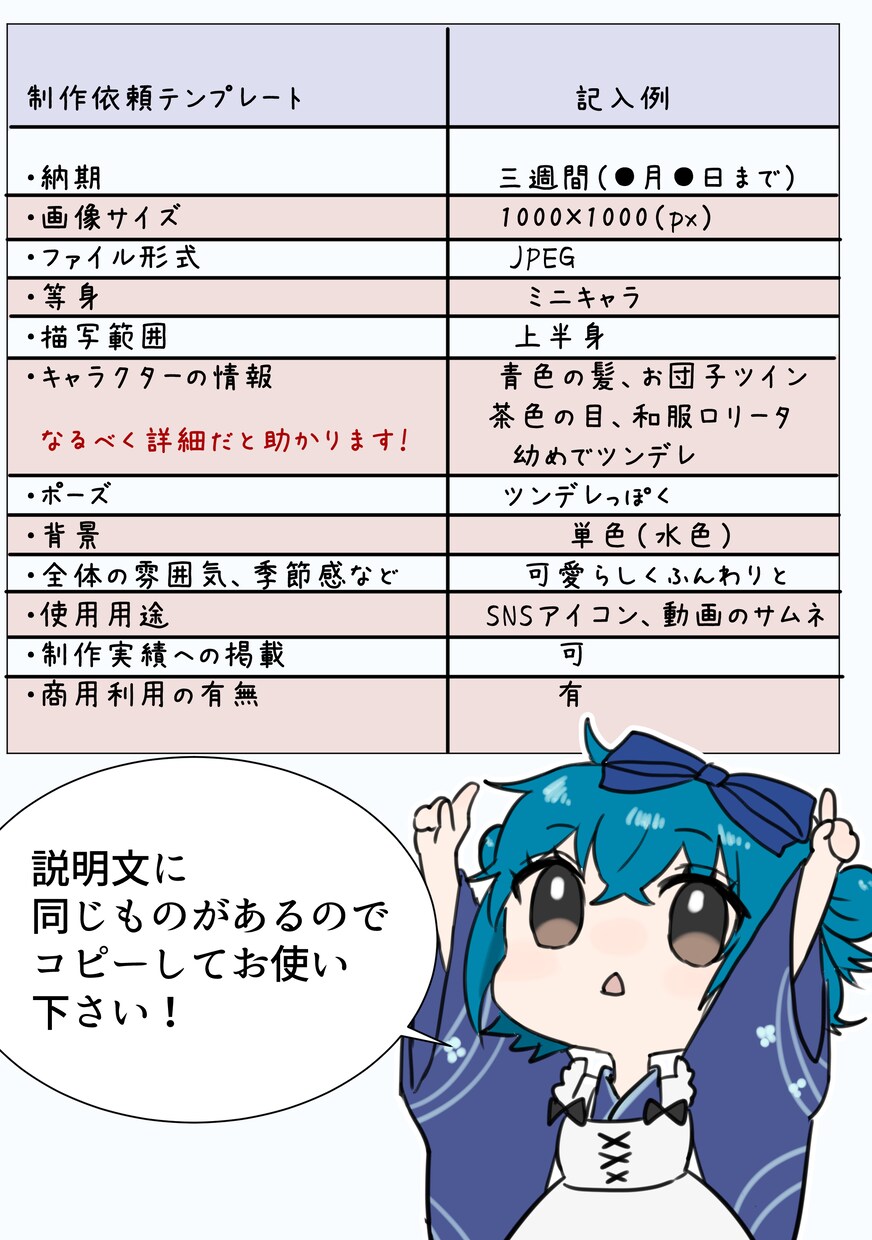 実績5件までのお試し価格！表情豊かな絵描きます 可愛く、格好よく描き上げます！はじめての方にもオススメ！ イメージ5