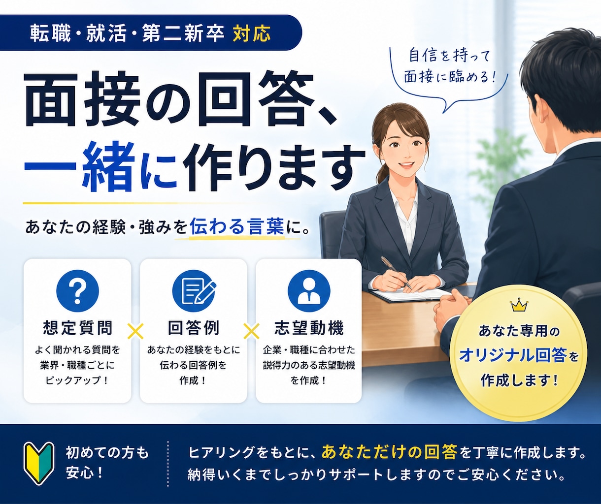 面接のセリフ全て考えます 面接のセリフが一番苦戦しますよね！ イメージ1