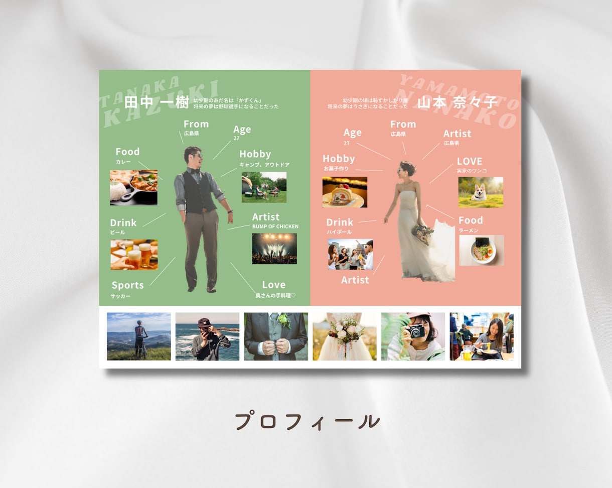 手描き風◎プロフィールブック作れます 一瞬でおしゃれなポスター風に！誰とも被らないデザイン♡ イメージ5
