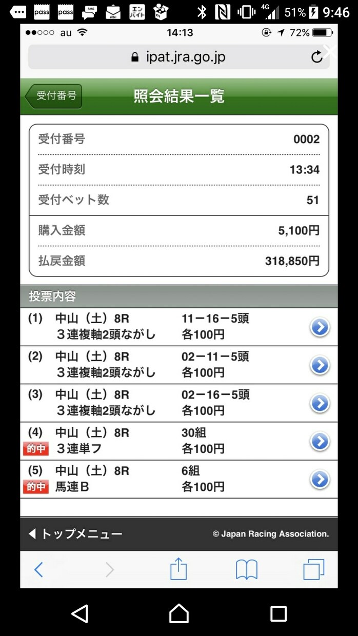 競馬の荒れるレースで大穴予想ます 遊びたいかた、、。少し儲かりたいかたに。 イメージ1
