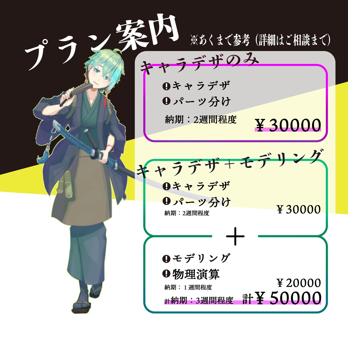 ゼロから【Vtuber】を創ります あなたの趣味を詰め込もう！‐キャラデザからモデリングまで‐ イメージ2