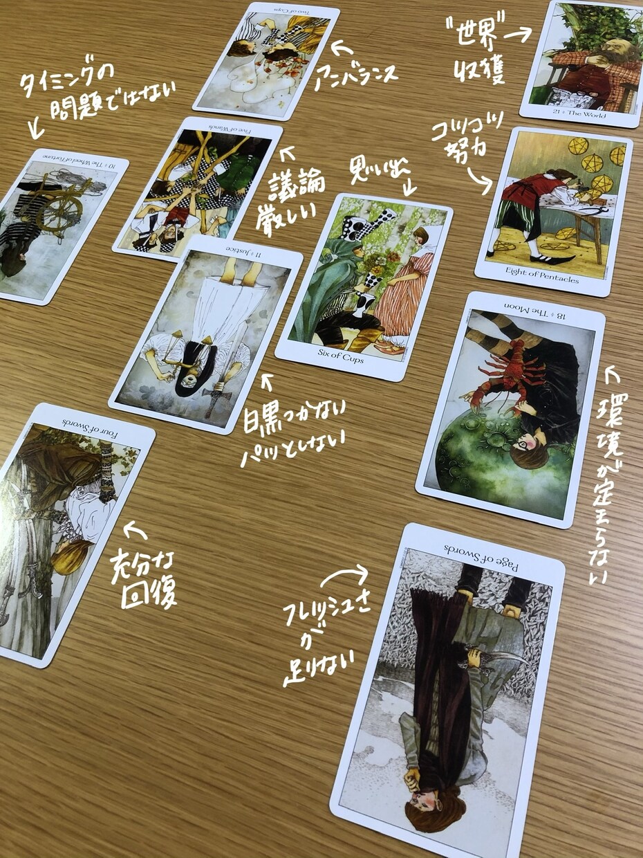 スプレッド展開画像つき！タロット鑑定します あなたの今とちょっと先を照らします イメージ1