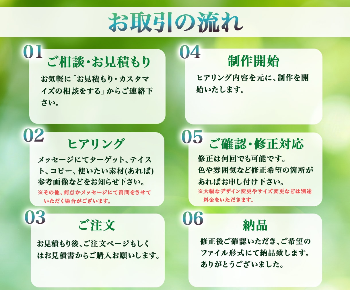成果につながるバナーお作りします 「思わずクリックしたくなる」バナーをご提供します！ イメージ2