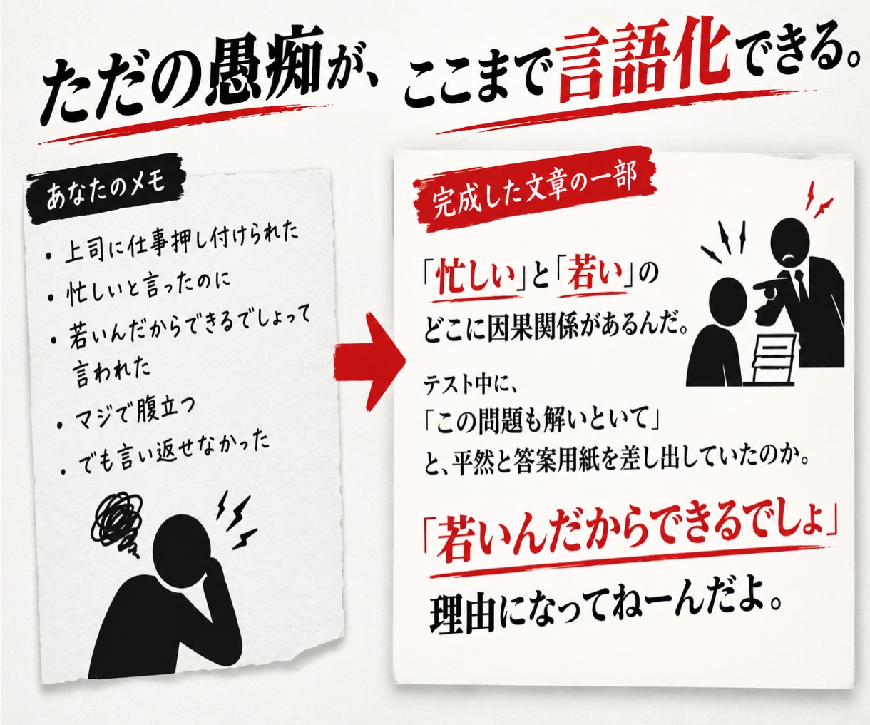 心のモヤモヤ、代わりに毒を込めて文章化します 職場や人間関係のモヤモヤ、まとまらない愚痴から文章に整えます イメージ2