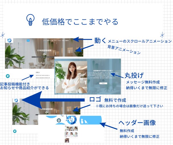 解体業界などの職人系のWEBサイト速攻で作ります 最低限の情報や画像があればお作りいたします。後で変更OK イメージ8