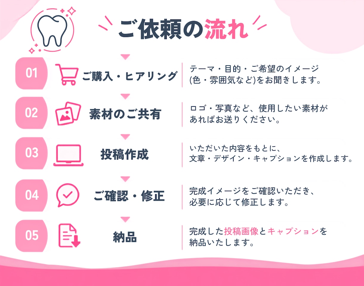 歯科衛生士がInstagram投稿を作成します 単発OK｜歯科医院向け｜必要なときに1投稿から イメージ2