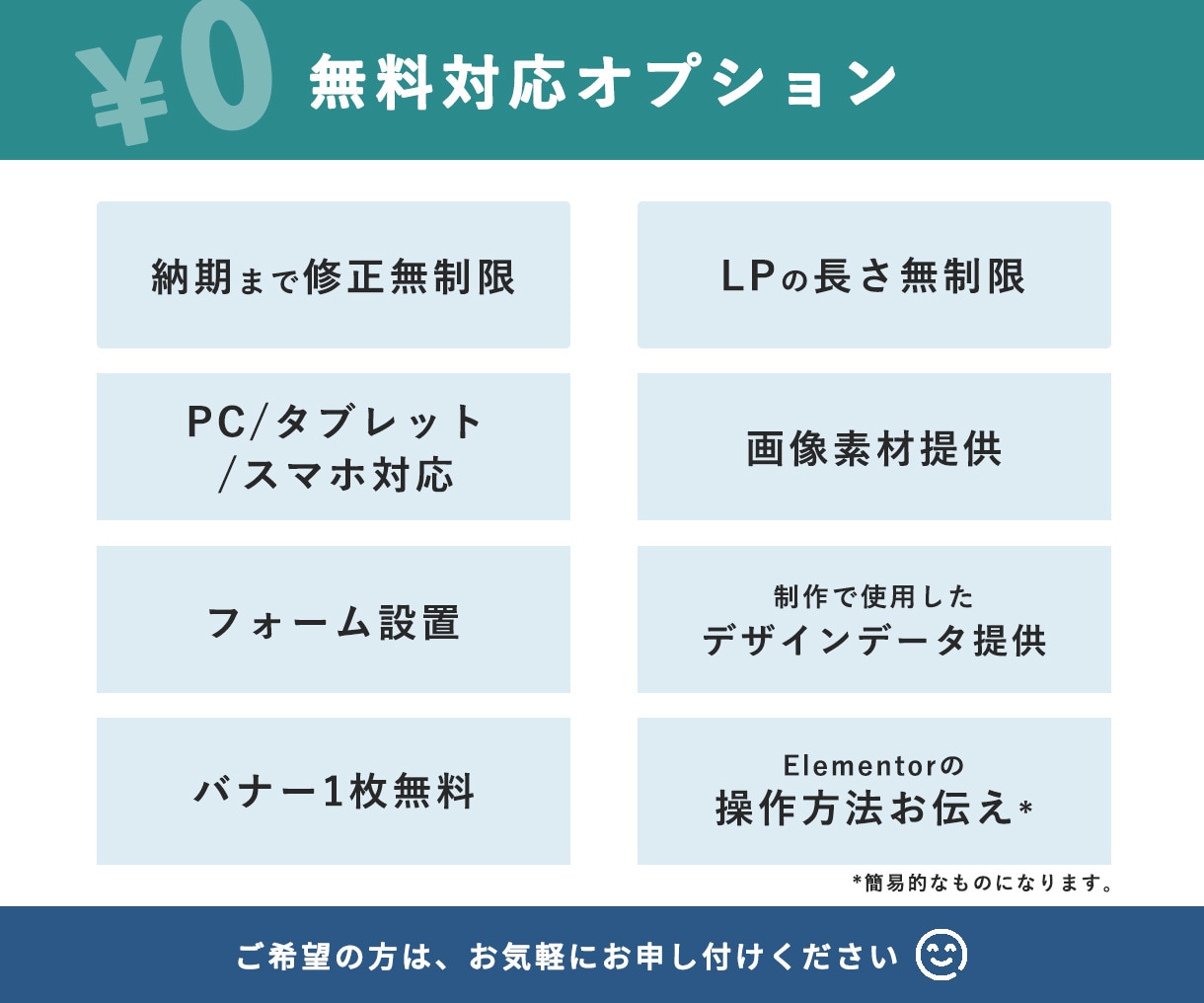 あなたのビジネスを後押しするLP制作します ElementorでLP制作。丁寧にご対応します。 イメージ2