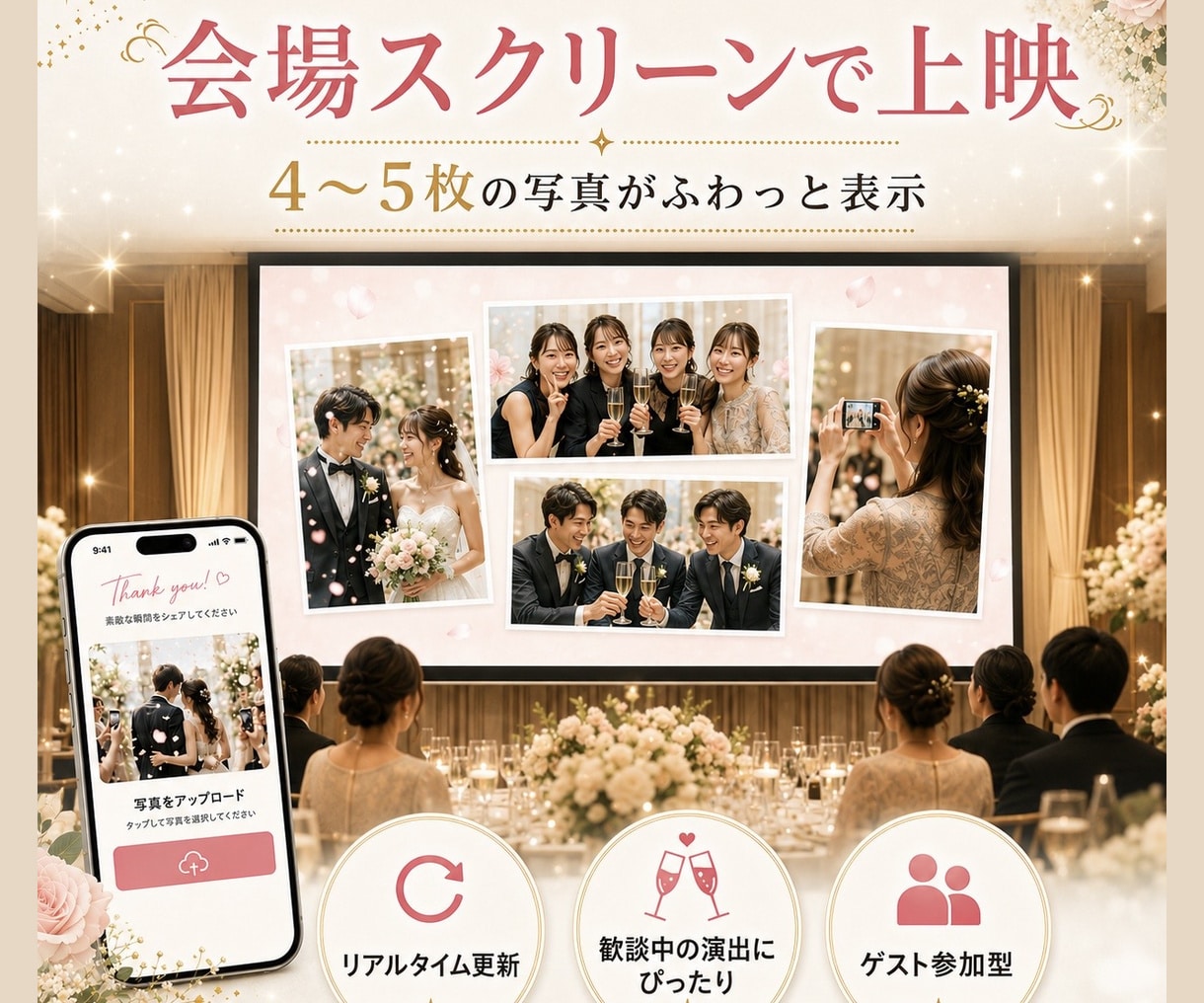 結婚式のゲスト写真の投稿上映サイトを作ります ゲスト写真をリアルタイム上映します イメージ2