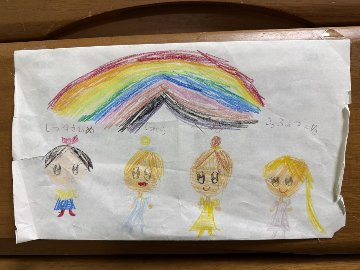 お子さまの絵をデザインペーパーにします 思い出の絵をそのままにしておくのはもったいない イメージ3