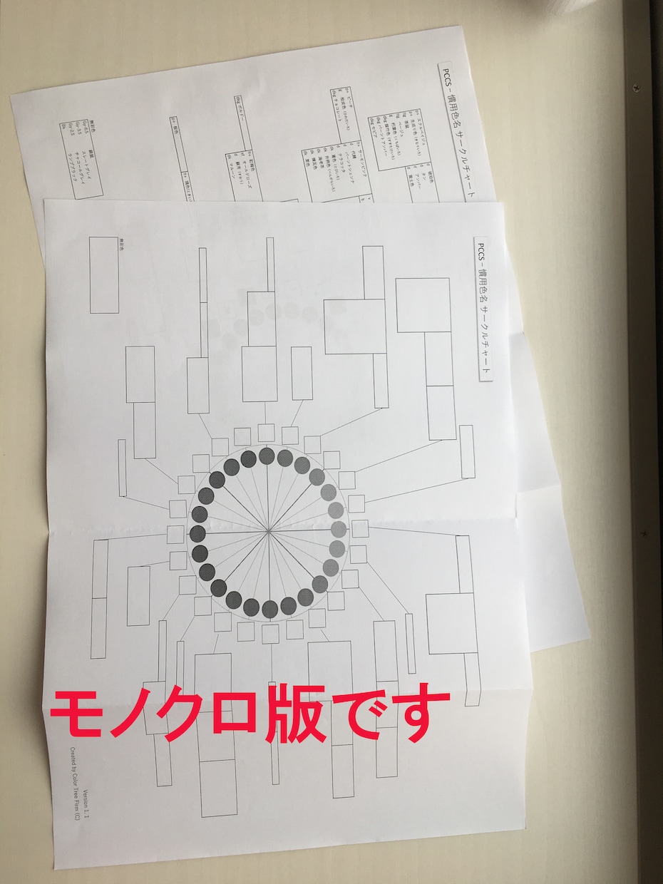 色彩検定1級2次試験用ツールをご提供します 色彩検定1級合格に近づくお手伝いいたします。 イメージ3