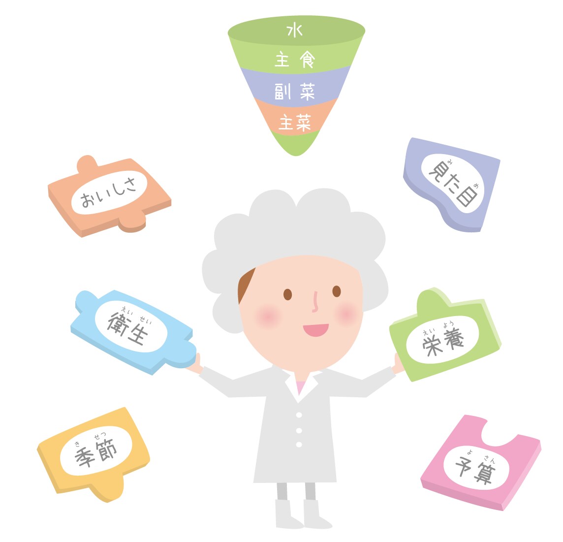 冊子などに使える「生活のイラスト」を制作します やわらかい雰囲気のイラストです イメージ7