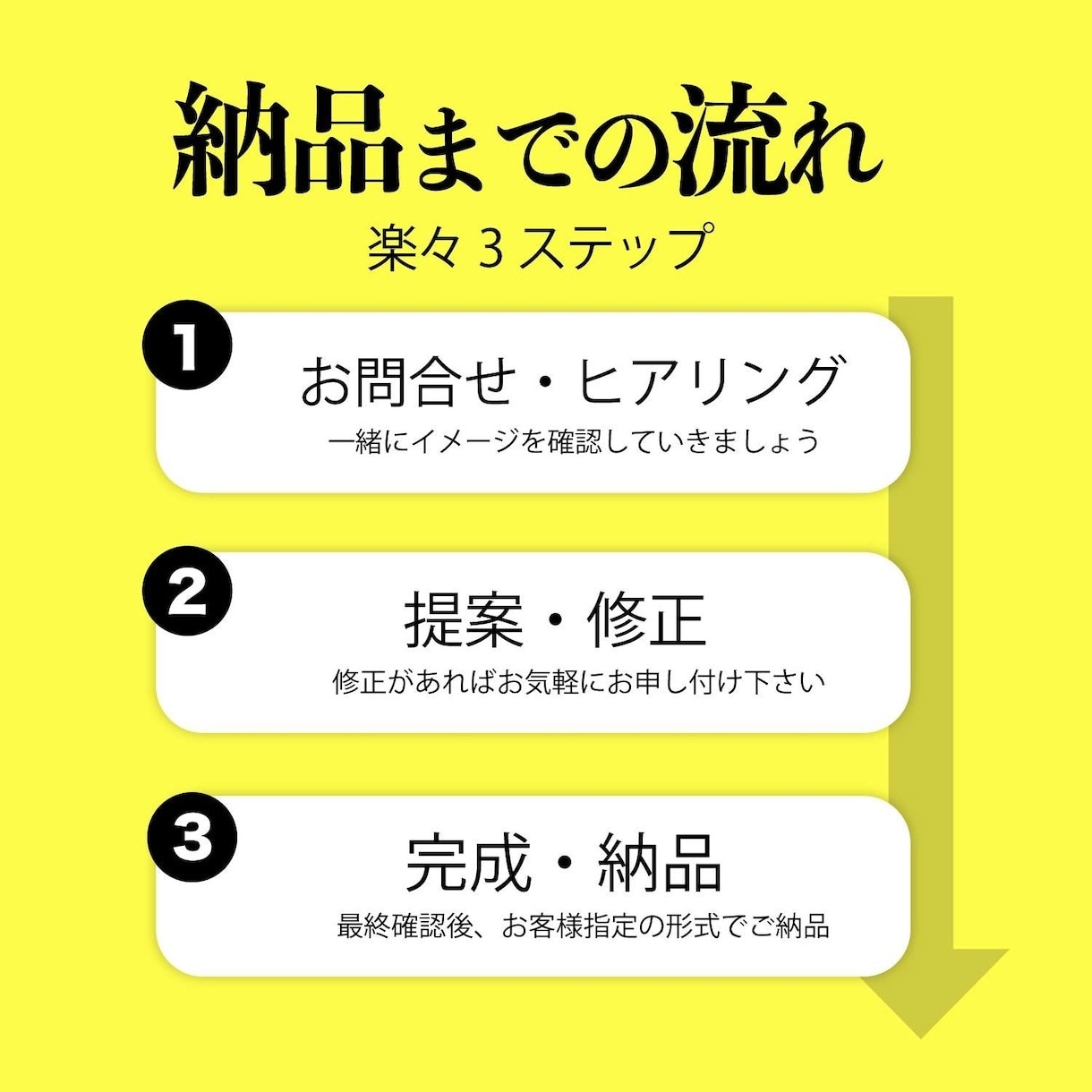 効果の高いバナーの制作をします 歴15年の経験で高品質なデザインを作成します！ イメージ3
