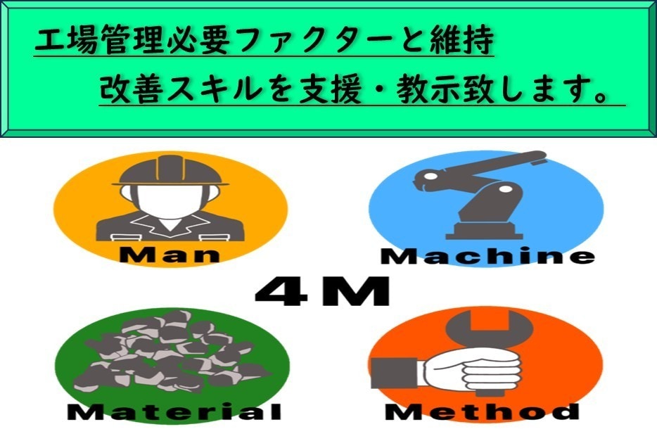 工場管理マネジメント・リスキング/改善を支援します 製造業業務コンサルティング（管理・改善） イメージ1