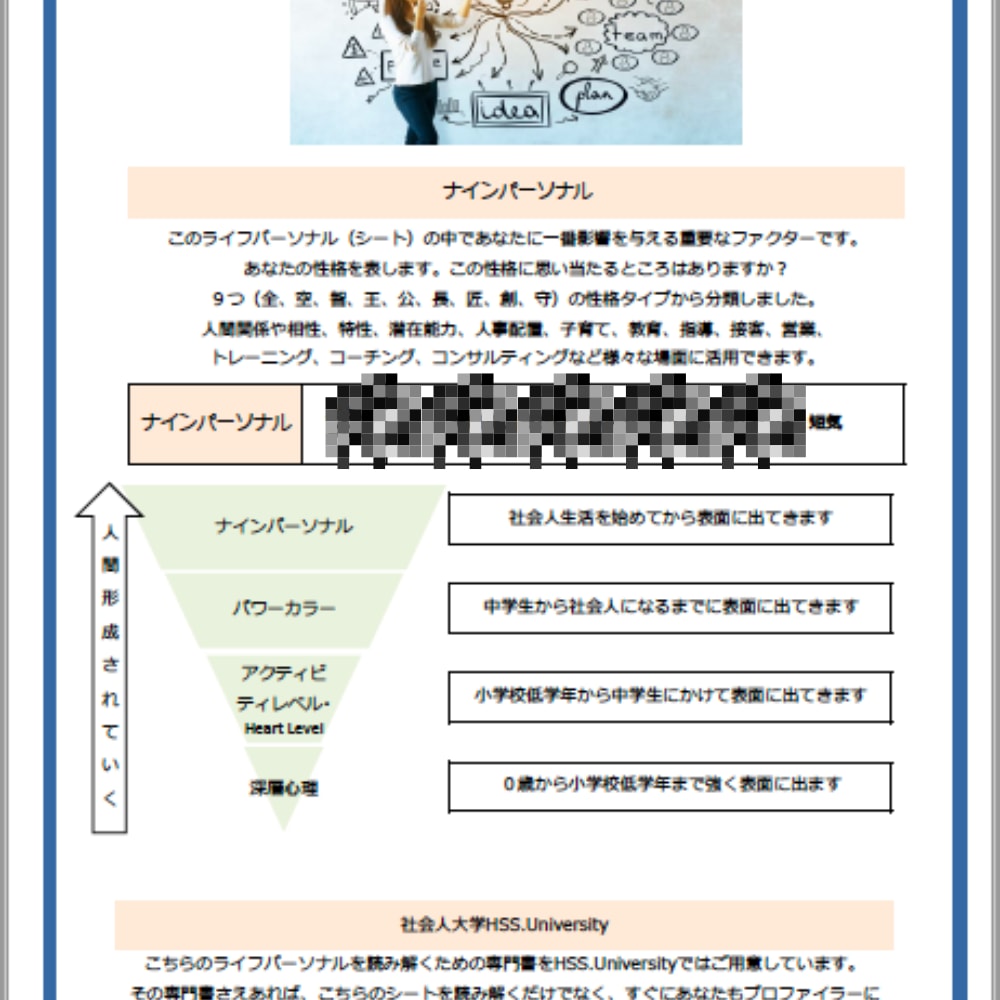 ホロスコープ×5占術で鑑定書をお作りします 〜あなただけの「成功取扱説明書」で楽に生きる道を見つけます〜 イメージ2
