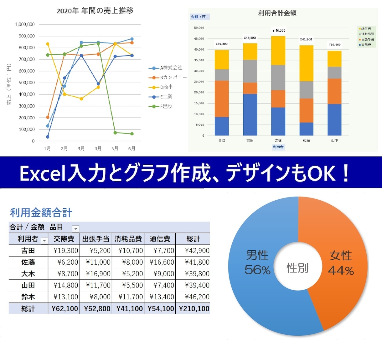 家計簿、予定表など、あなただけのフォームを作ります お好みのデザインとフォーマットで、使えるリストをお作りします イメージ3
