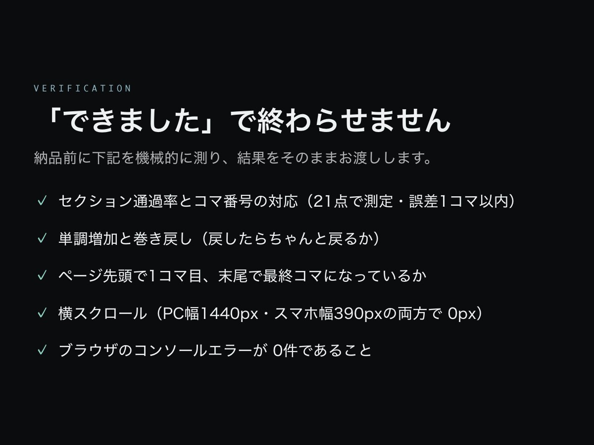 既存サイトに、商品が動くセクションを1つ足します 作り直す予算がなくても、商品ページは変えられます イメージ5