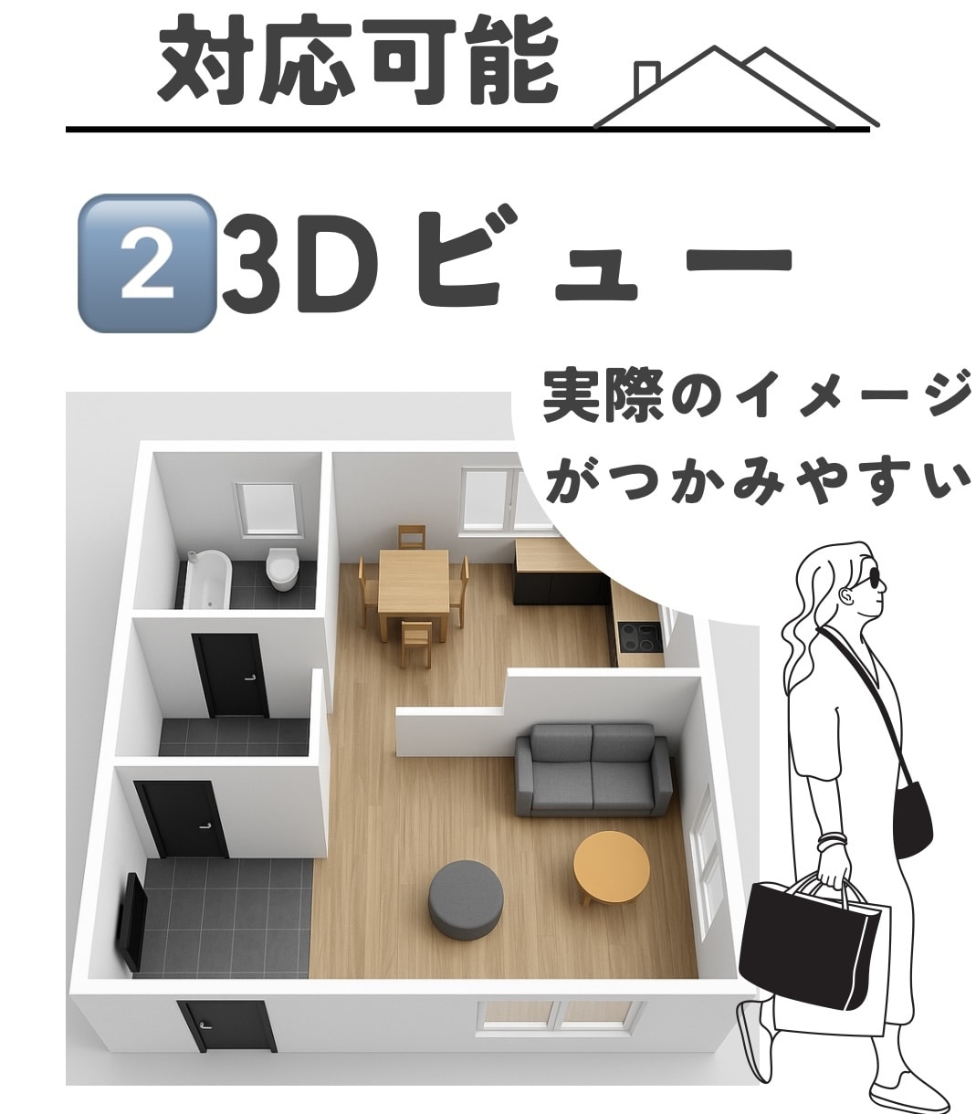 手書きラフから間取り図作成します 手書きラフから間取り図作成します／3D付きも対応可 イメージ3