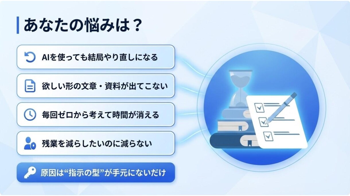業務効率化AIプロンプト50種を提供します 営業〜経理まで使えるコピペできるテンプレ50＋ガイド イメージ2