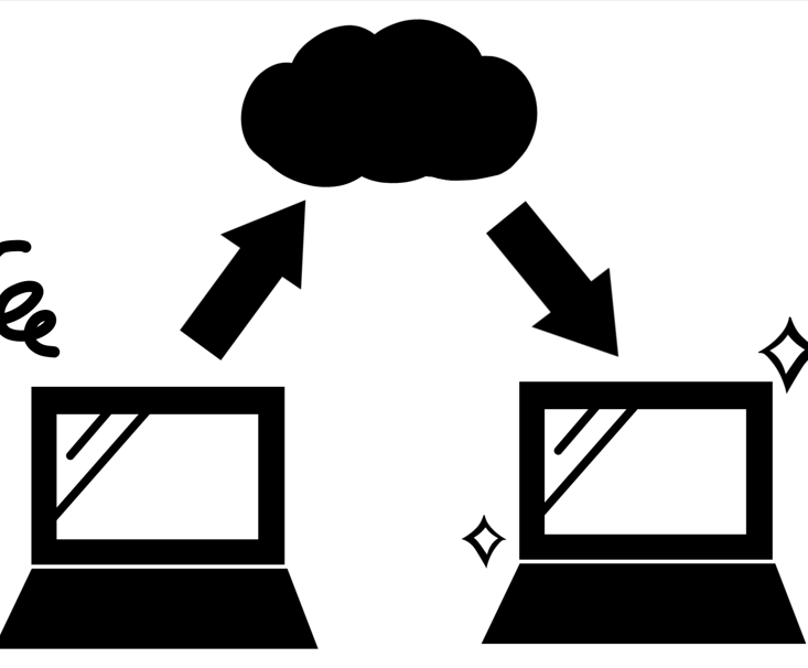パソコンの入れ替えに伴うデータ移行します 旧ＰＣから新ＰＣへ。丸投げデータ移行 イメージ1