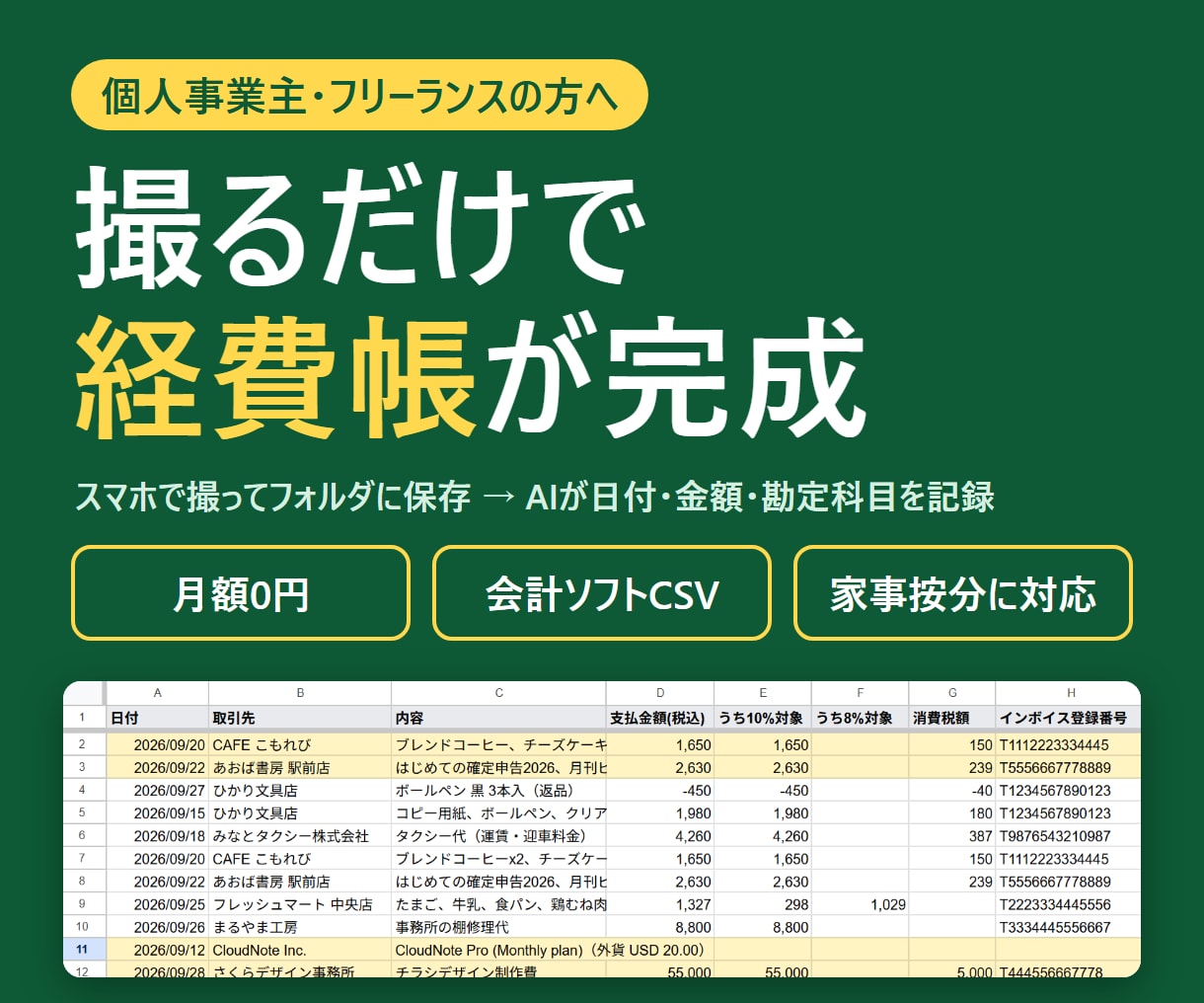 スマホで撮るだけ！AIがレシートを経費帳にします 月額0円。税率の区分もインボイス番号も自動で記録 イメージ1