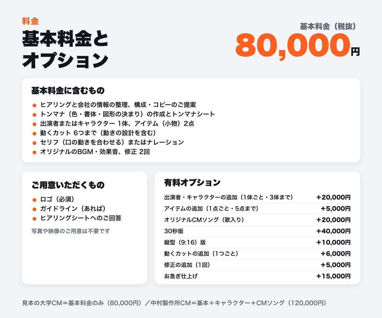 撮影不要！AI出演者の企業CM・動画広告を作ります テレビCMのような15秒を、ロゴと会社の情報から イメージ3