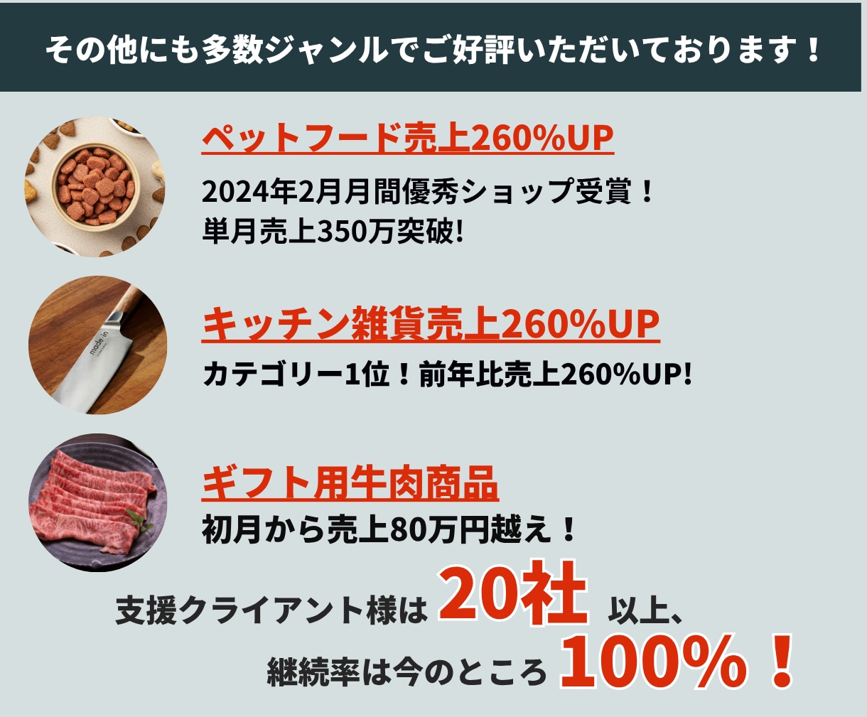 楽天コンサル＆運用代行で売上伸ばすお手伝いをします 【実績有】元楽天社員が制作から運用まで実施！丸投げ可能！ イメージ3
