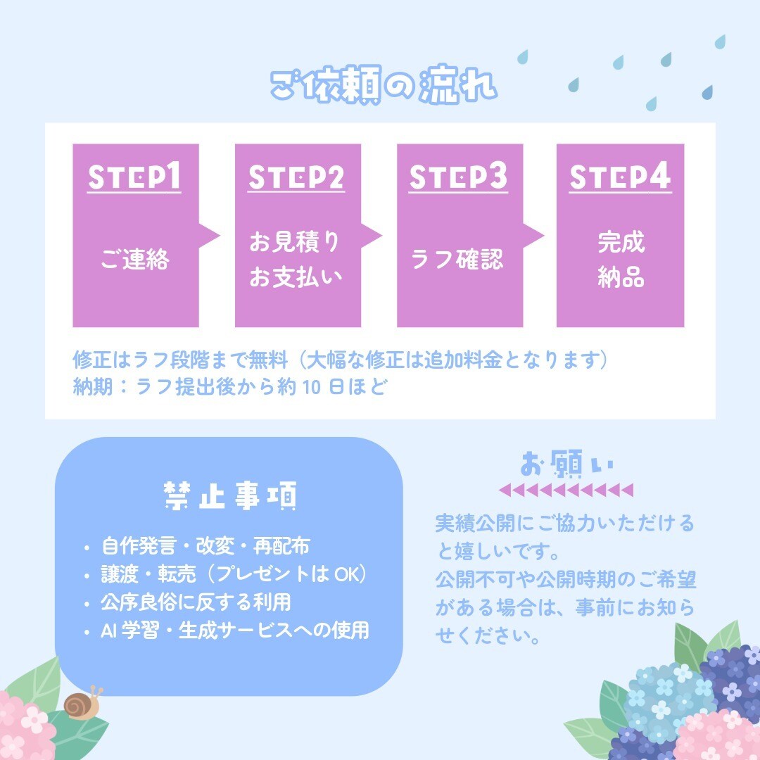 商用利用込み！活動者向けのイラスト制作します 収益化利用◎Vtuber・動画配信・サムネイル・グッズなど イメージ6