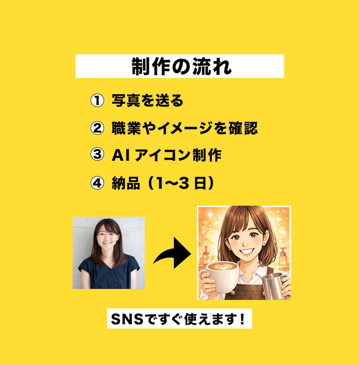 覚えてもらえるAI似顔絵アイコン作りますます 職業が一瞬で伝わるSNSアイコン イメージ7