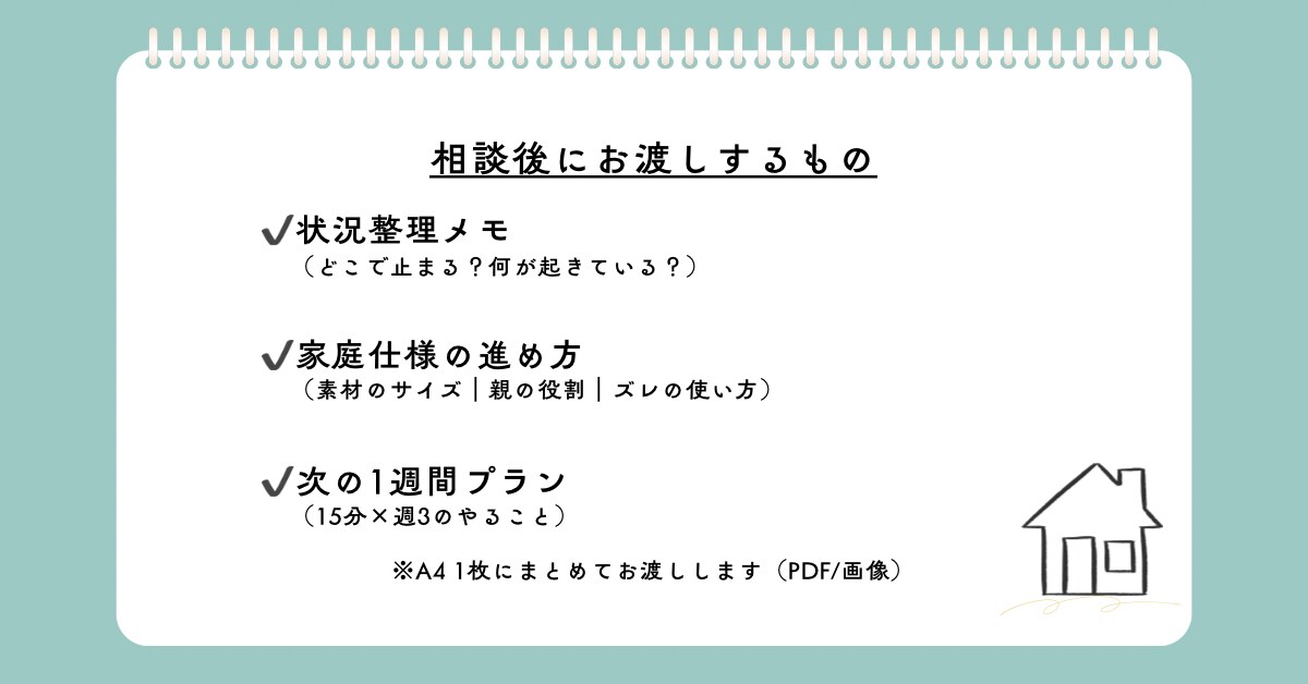 小学生の学び不安を整理します 60分で次の1週間プランを作成 イメージ4