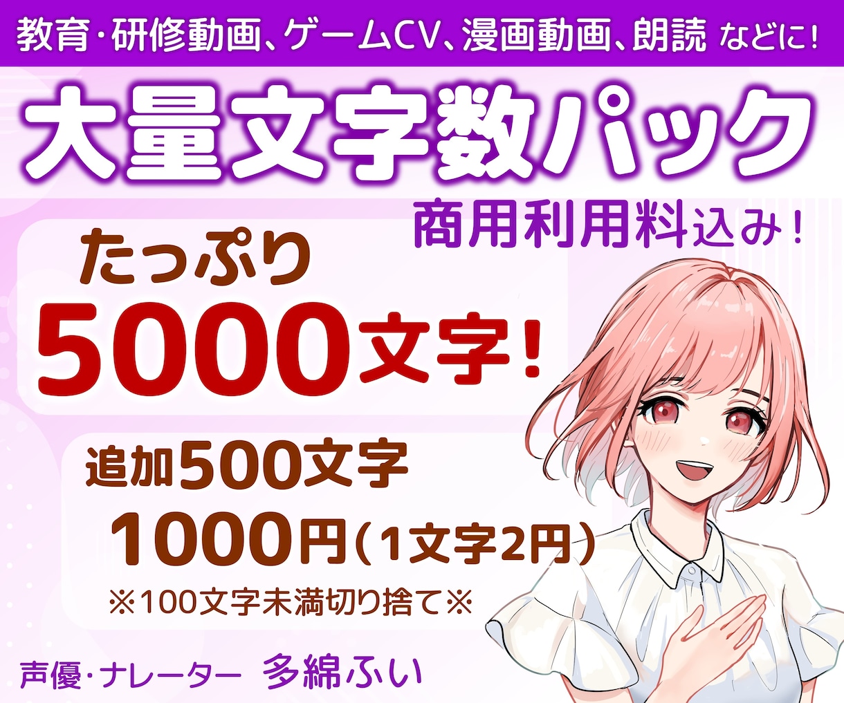 原稿の修正も3回無料♪安心のクオリティを届けます ◆ゲームCV／長文／シリーズ物 大量ボイスお任せください！ イメージ1