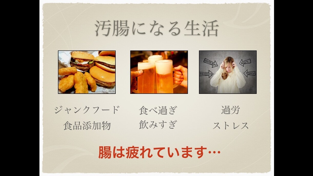 女性限定⭐︎腸内タイプ診断！腸のお悩みお答えします お腹に関する様々なお悩みに☆腸内タイプ診断でまずは知ろう♪ イメージ3