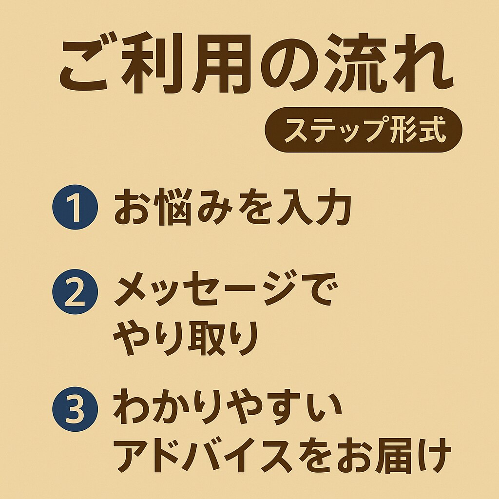 心の不安を和らげ前向きになるサポートをします 自信が持てないそんな時気持ちを整理して自己理解を深めませんか イメージ3