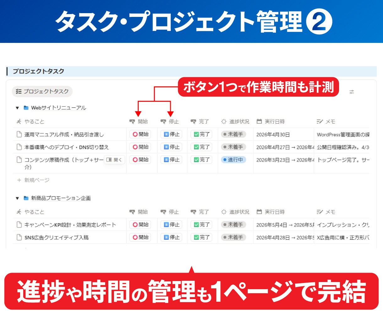 あなた専用Notionページを構築＆サポートします 試運転期間あり。マニュアル＆1ヶ月サポート付きで納品後も安心 イメージ4