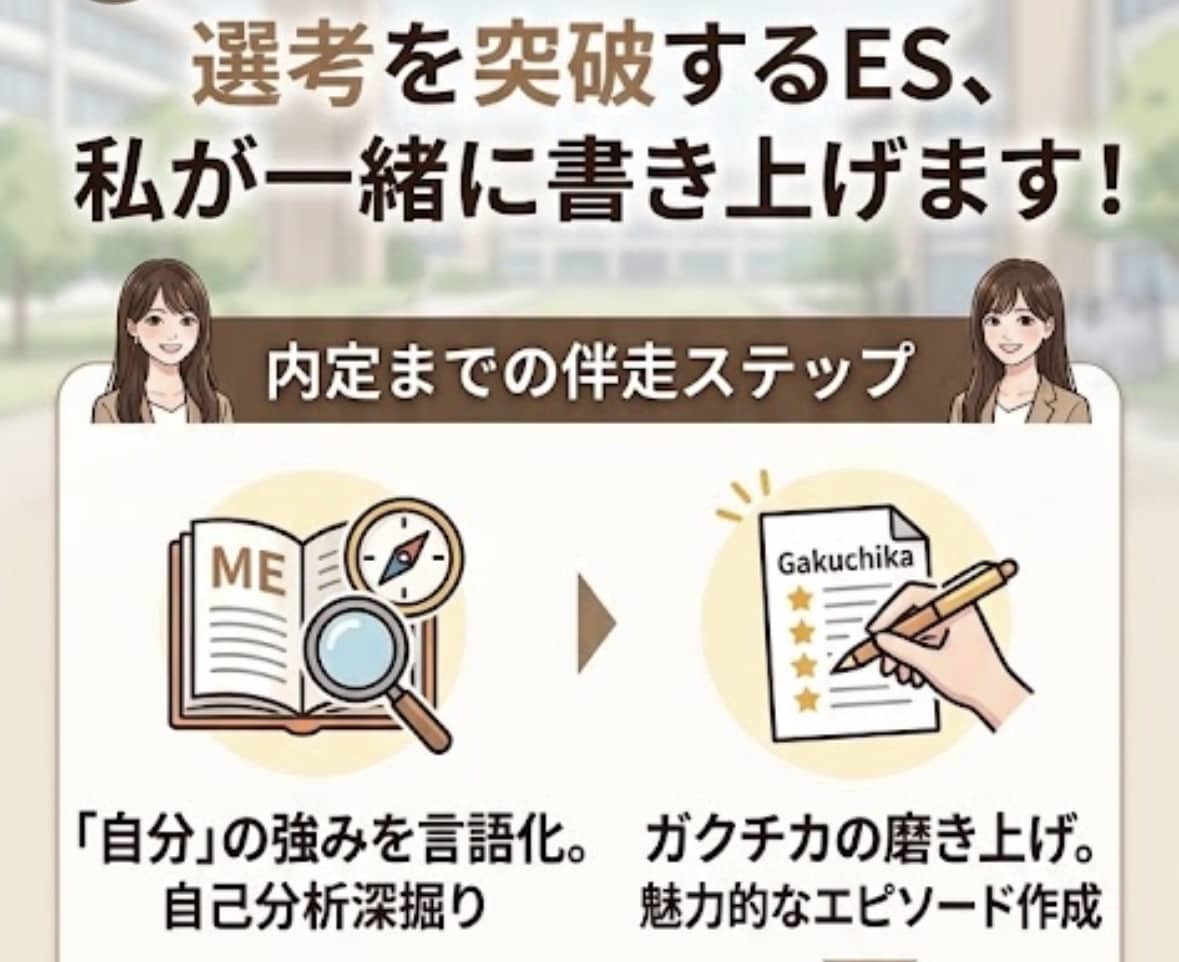 ES添削〜面接対策まで伴走して親身にサポートします 就活何でも屋です！終活まで就活を一緒に乗り切ろう！！ イメージ1
