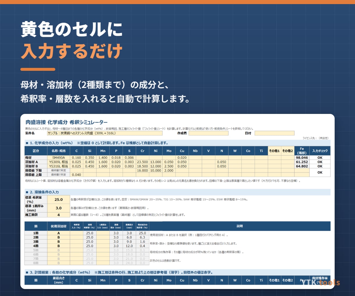 肉盛溶接の希釈計算Excelツールを提供します 各層の化学成分とフェライト量を自動計算、目標値も判定 イメージ2
