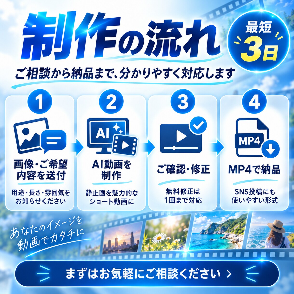 画像からAIショート動画を制作します 写真や画像を、SNSで使えるAIショート動画に仕上げます イメージ5