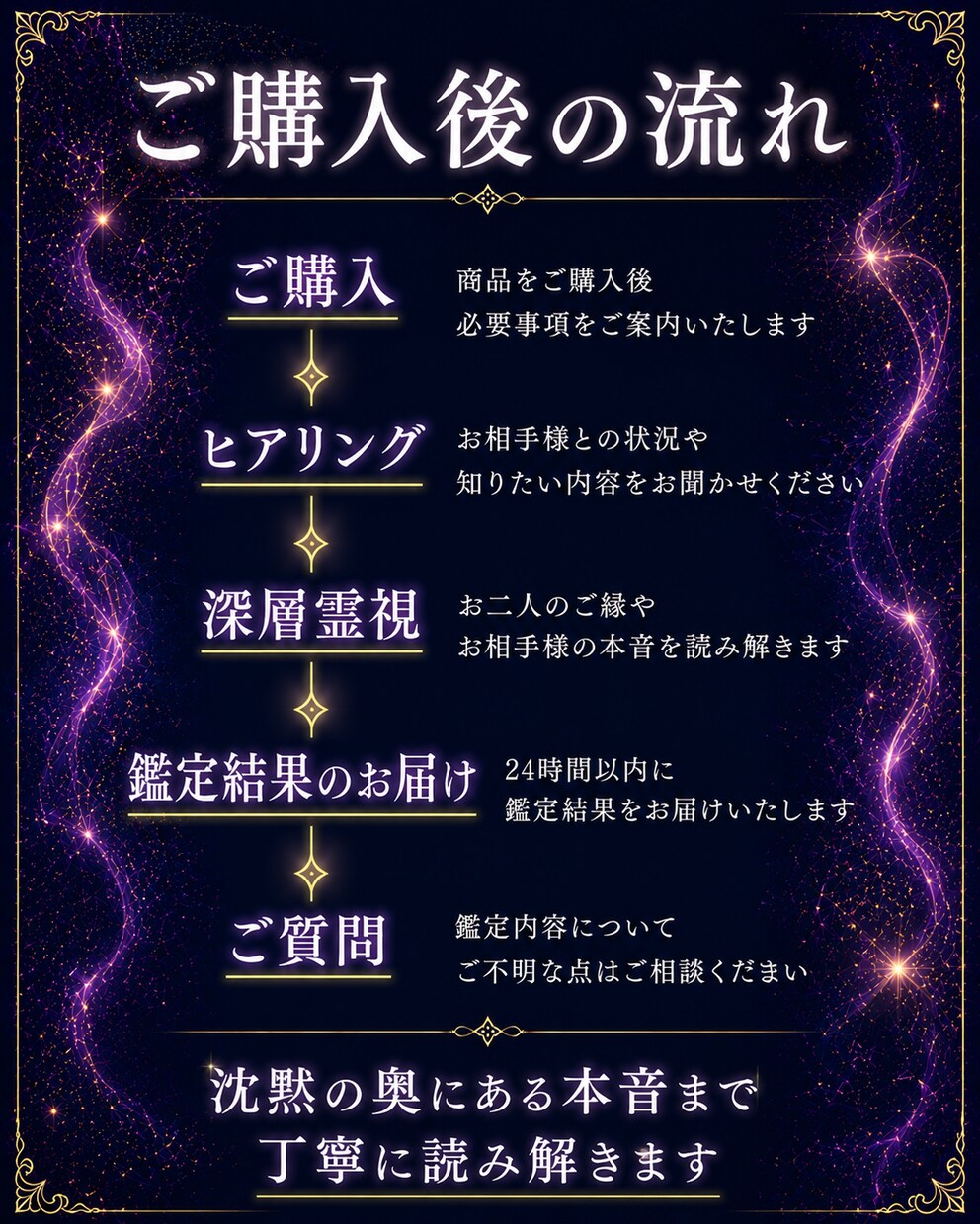 彼の本音｜復縁できる可能性を深層霊視します 連絡が来ない理由と、今あなたが取るべき行動を読み解きます イメージ6