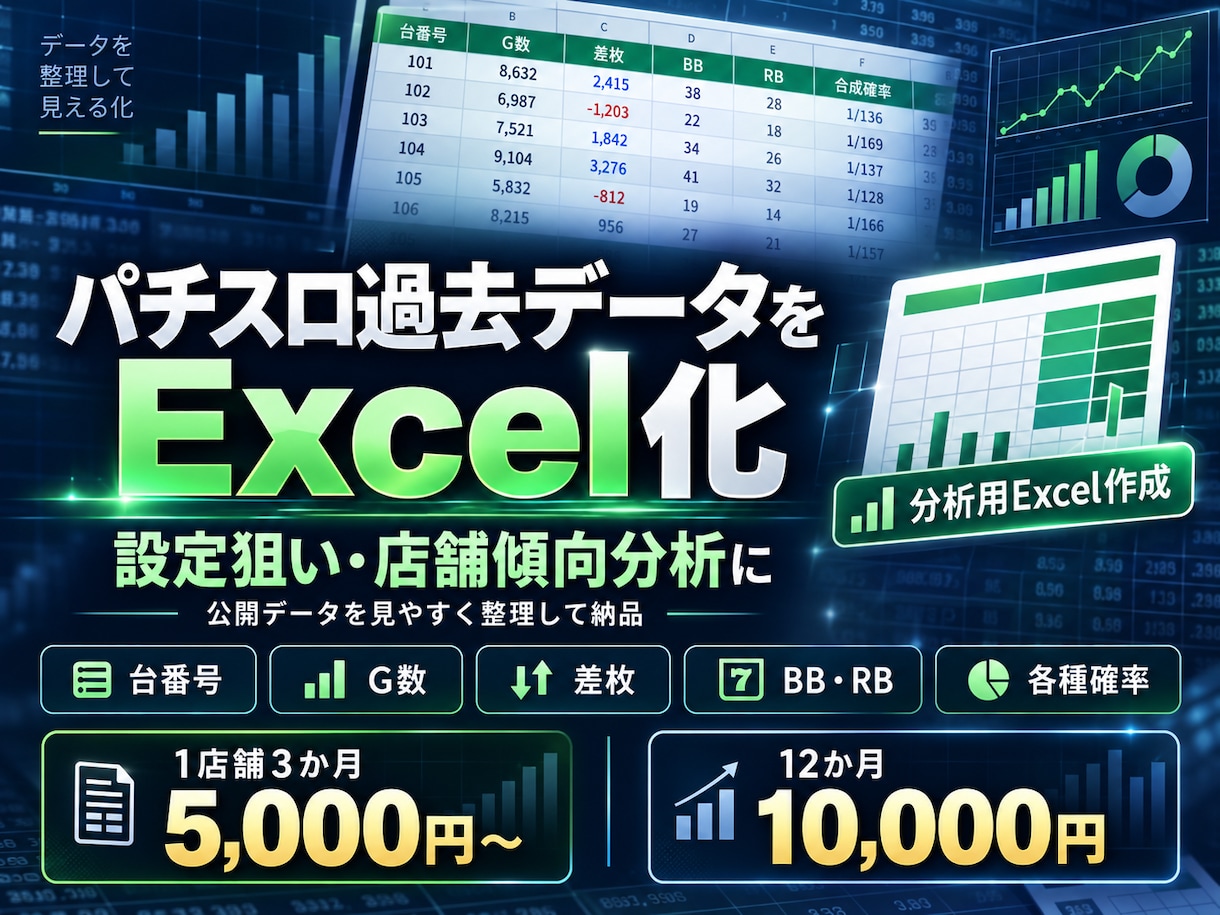パチスロ過去データをExcelにまとめます 設定狙い・店舗傾向分析に使いやすく整理します イメージ1