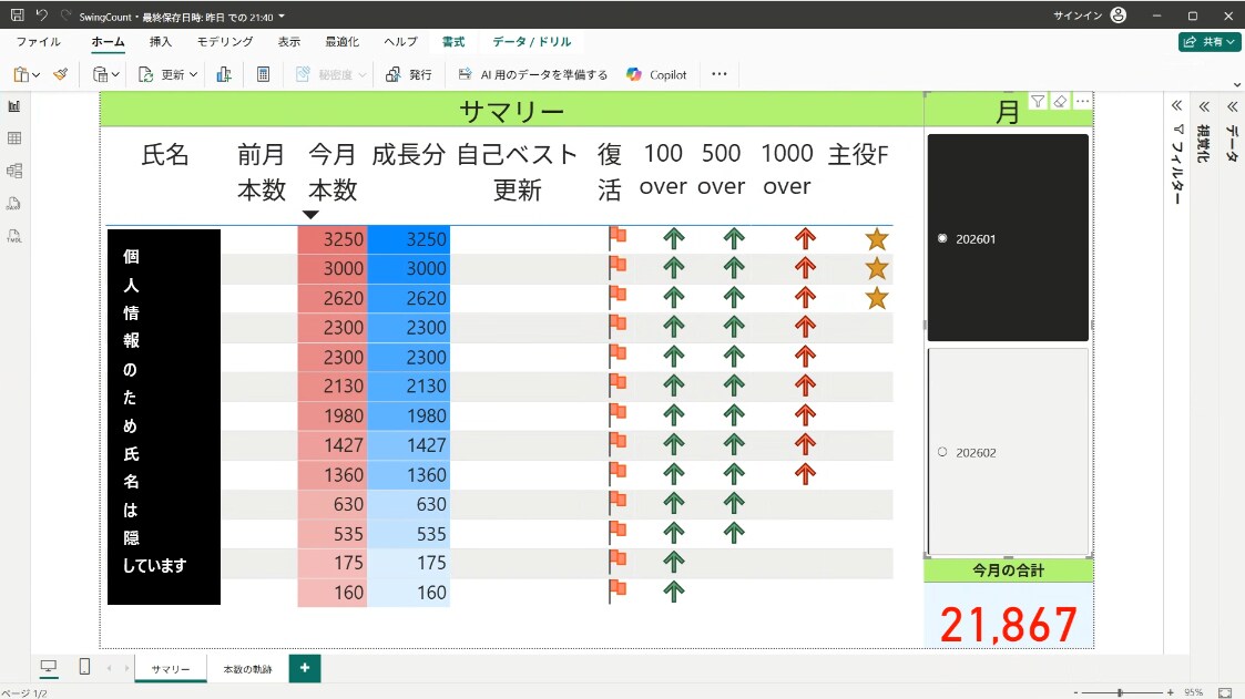 卒団・記念に｜少年野球の成長記録＆動画を制作します 毎月の成長記録がそのまま卒団式の“感動素材”になる仕組み イメージ3