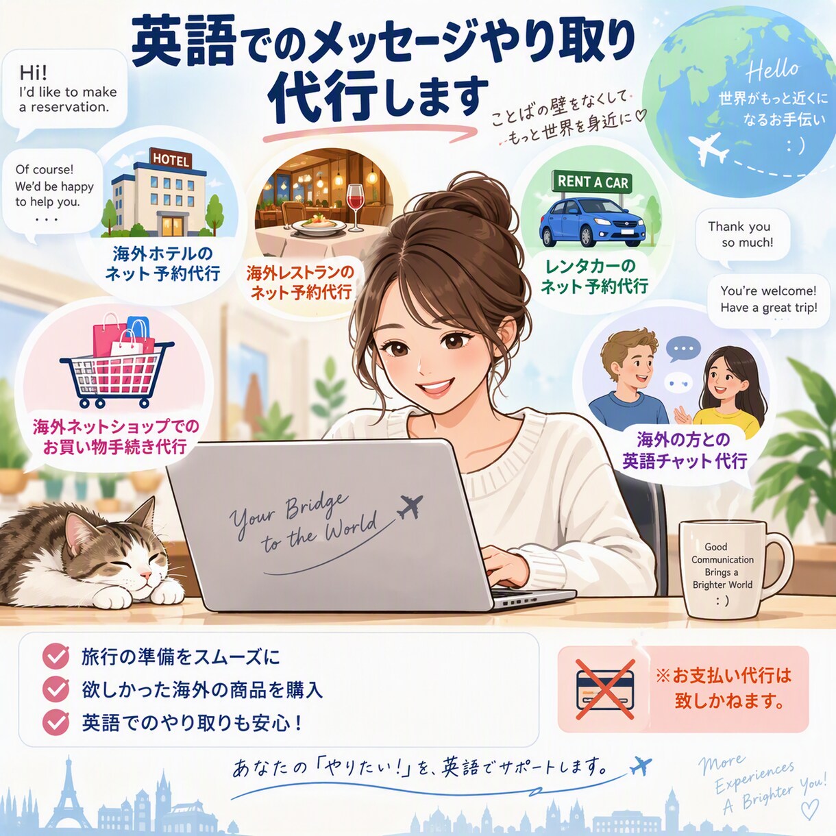 ネット上での英語のやり取りを代行対応します メッセージのやり取り、トラブル対応、各種問い合わせ、手続き等 イメージ1