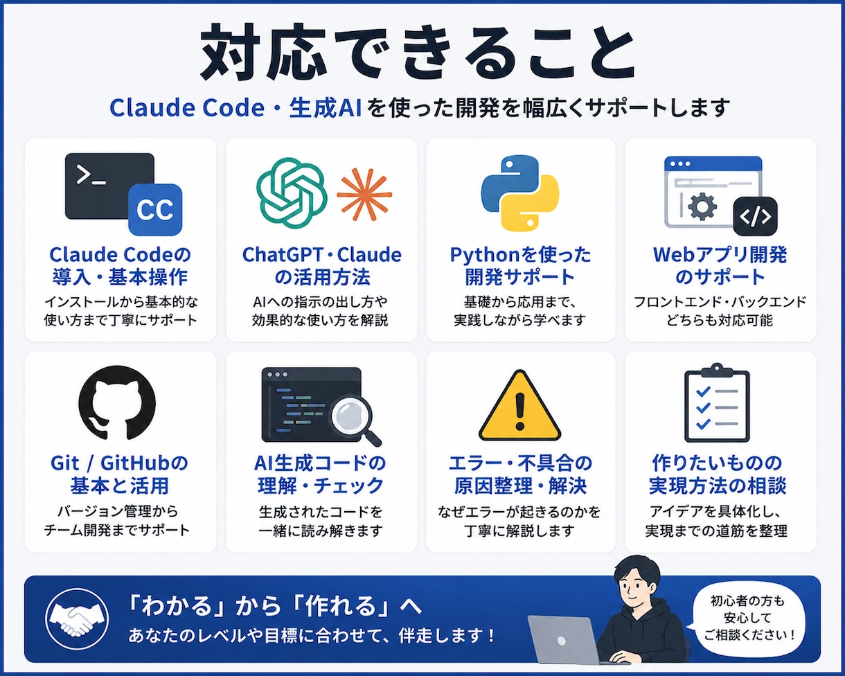 Claude Code・生成AI開発を支援します 初心者歓迎｜画面共有しながら一緒に開発します イメージ2