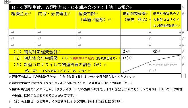 小規模事業者持続化補助金の経費不備を修正します 交付が受けられるよう経費の不備を修正します。 イメージ3