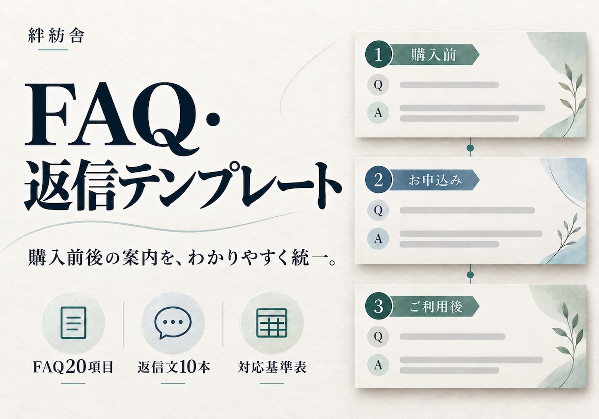 購入前後のFAQと返信文30本を整えます FAQ20項目・返信10本と対応基準をまとめて納品 イメージ1