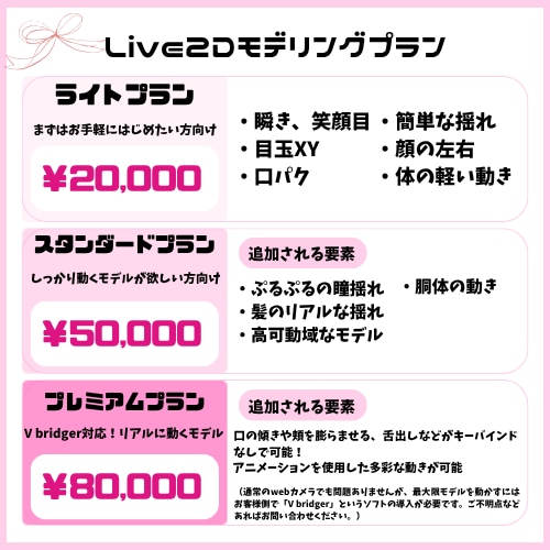 かわいく揺れる！Live2Dモデリングします V bridger対応可！ご予算に合わせて高品質なモデリング イメージ1