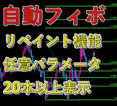 痒い所に手が届く株FX用インジケーターを提供します 自動フィボナッチ【リペイント・任意パラメータ・20本表示】 イメージ1