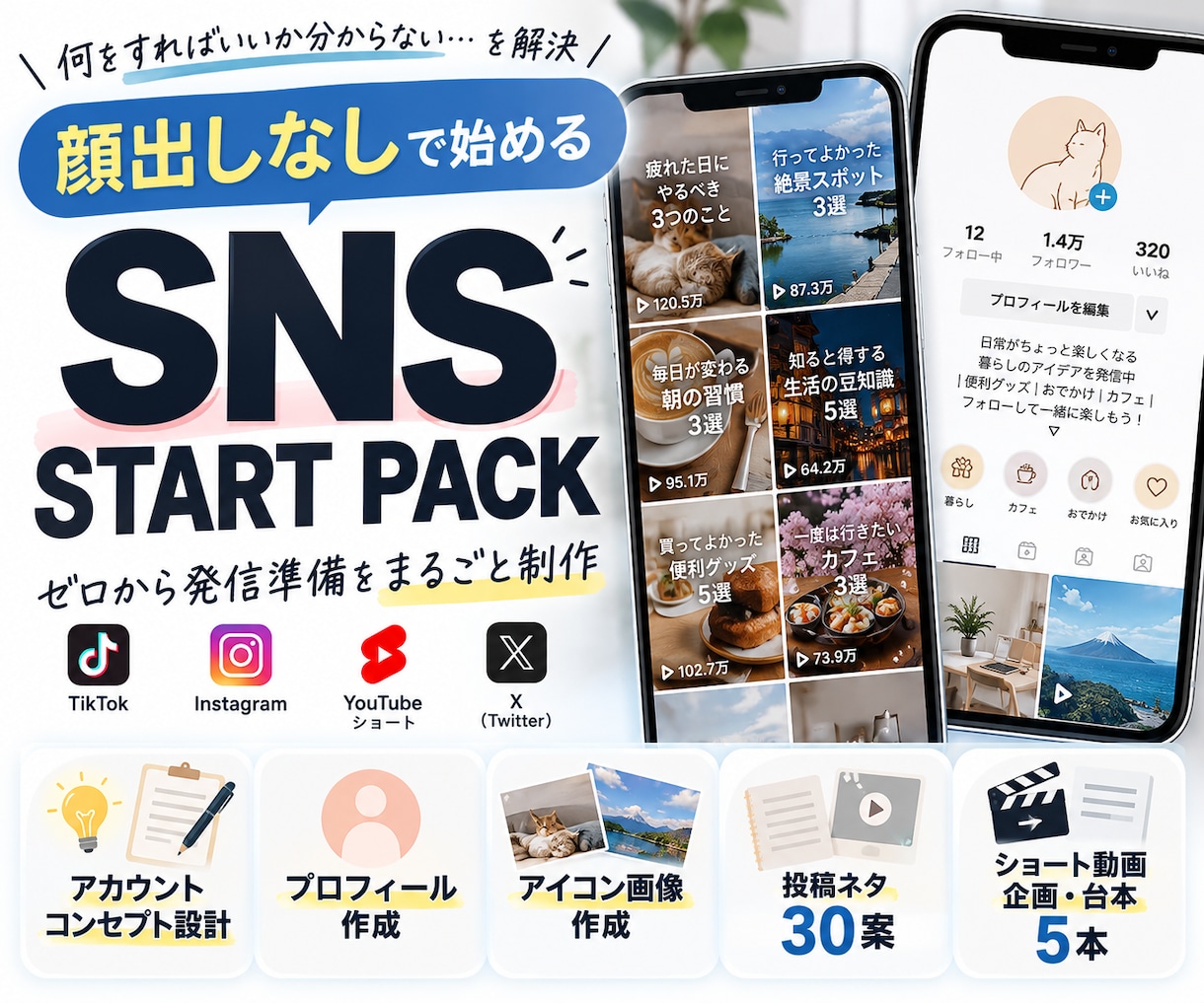 顔出しなしSNSの開始準備を丸ごと作ります 企画・プロフィール・投稿ネタ・台本まで一式制作 イメージ1