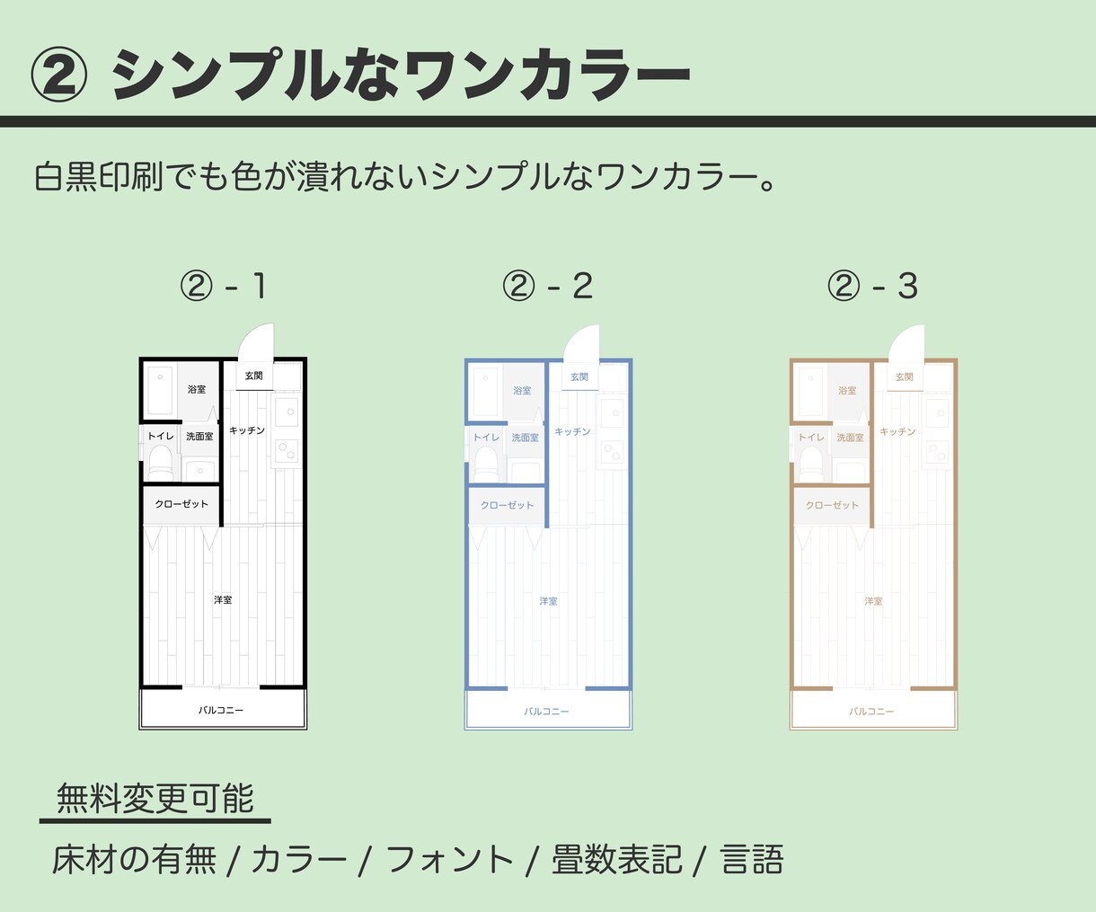 柔軟対応！美しい不動産用間取り図作成ます 不動産用2D間取り図を迅速＆高品質に イメージ3